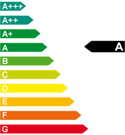 Energieeffizienzklasse: A