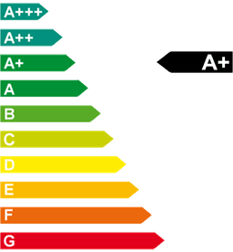 Energieeffizienzklasse: A+