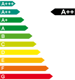 Energieeffizienzklasse: A++