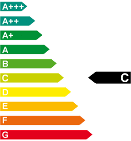 Energieeffizienzklasse: C