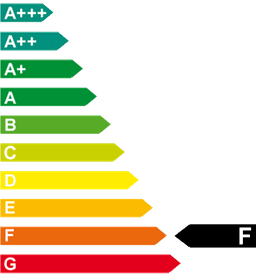 Energieeffizienzklasse: F