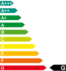 Energieeffizienzklasse: G