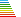 Energieeffizienzklasse: A