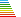 Energieeffizienzklasse: A+