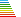 Energieeffizienzklasse: A++