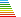 Energieeffizienzklasse: E