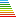 Energieeffizienzklasse: G