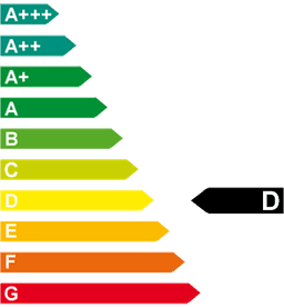 Energieeffizienzklasse: D