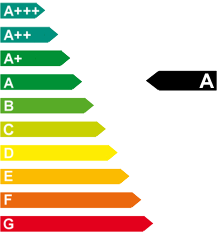 Energieeffizienzklasse: A