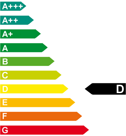 Energieeffizienzklasse: D