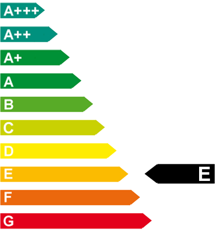 Energieeffizienzklasse: E