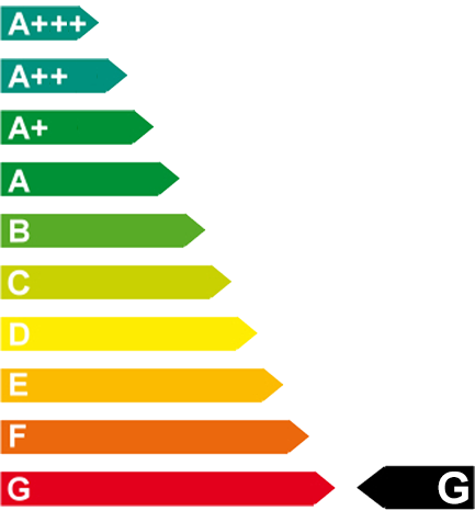 Energieeffizienzklasse: G